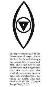 The Sacred Geometry of Witchcraft Symbols and Their Meanings